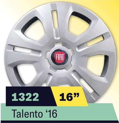 Kit serie copricerchi - serie,